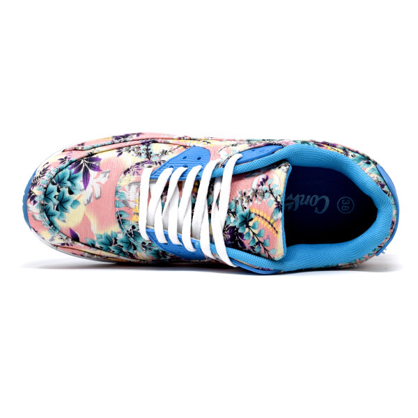 SPORTSCHUHE