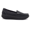 SCHUHE