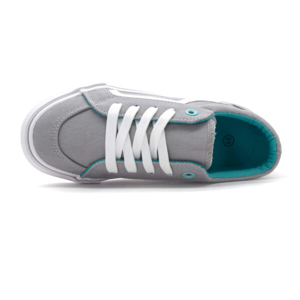 SCHUHE